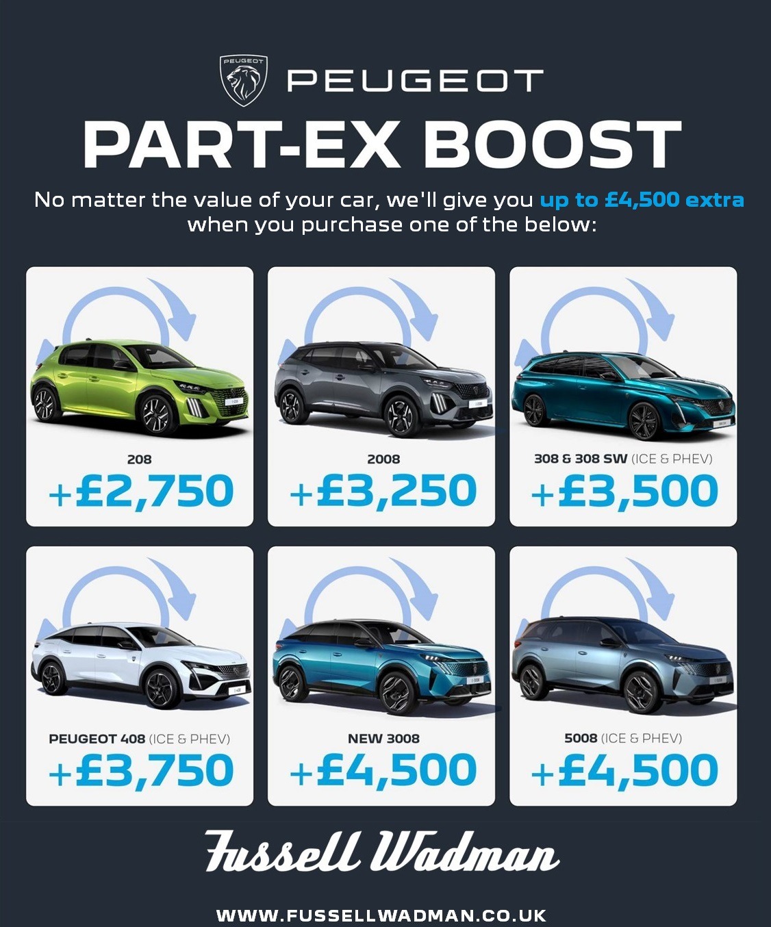 Peugeot Part Exchange Boost – Get More for Your Trade-In!